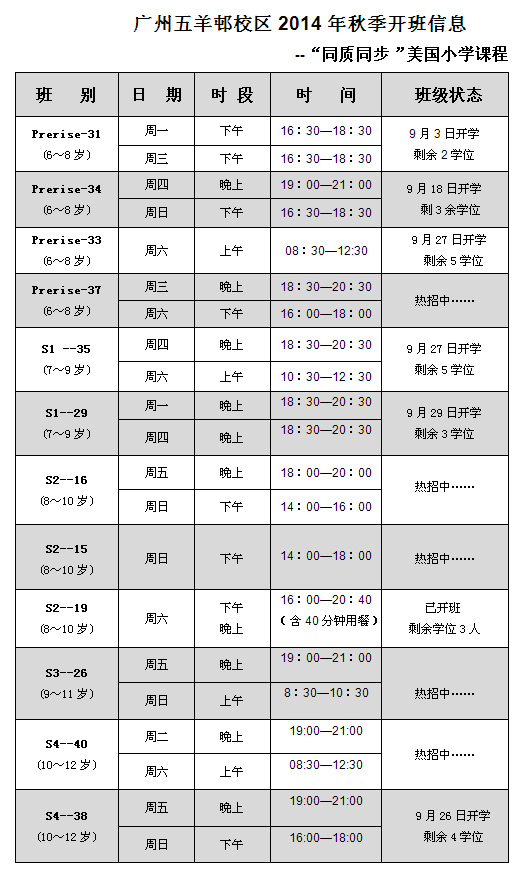 少儿英语秋季开班信息